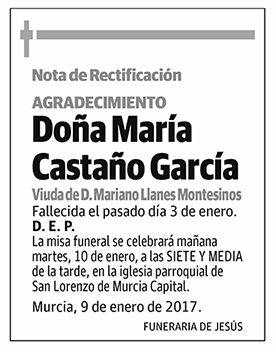 María Castaño García